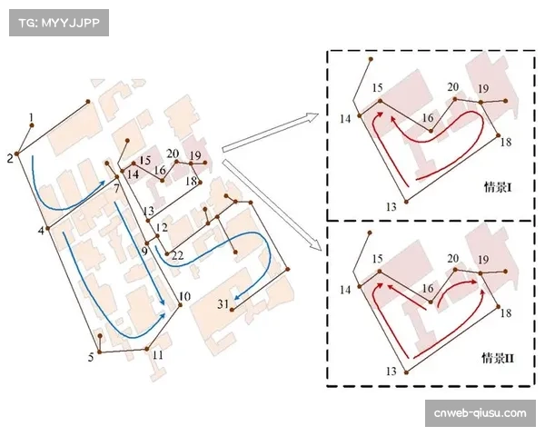 阵型演化呈现循环特征 当前版本强调体型与空间结合